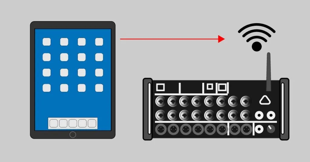 Wireless systems for musicians