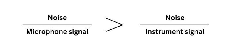audio cable noise audio cable noise