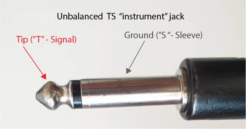 TS jack pins TS jack pins