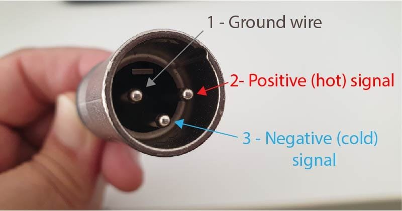 XLR pins explained XLR pins explained