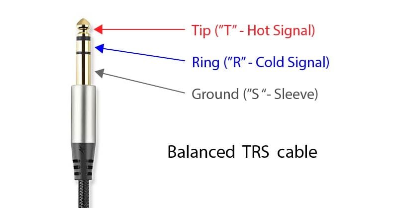 Balanced TRS cable-01 Balanced TRS cable-01